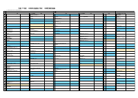令和７年度：年間計画（船穂小） のコピー - 年間(保護者).pdfの1ページ目のサムネイル