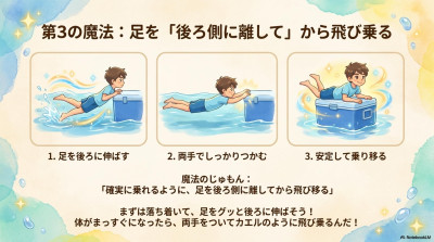 Water_Safety_Magic_Spells-11